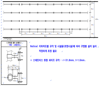 지하 차도에 구명봉 설치 