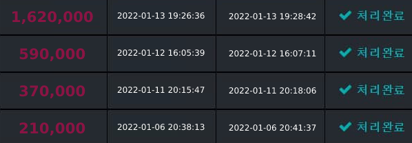 이기자벳 와..진짜 처음 이렇게뽑아 먹어보는듯하네요