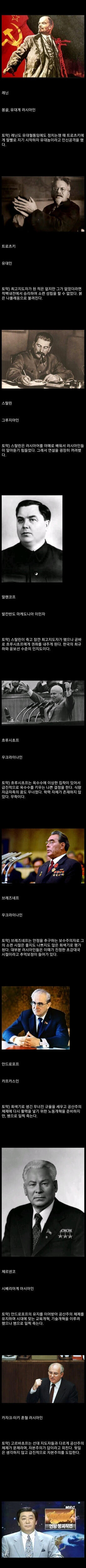 소련 지도자들의 출신 지역