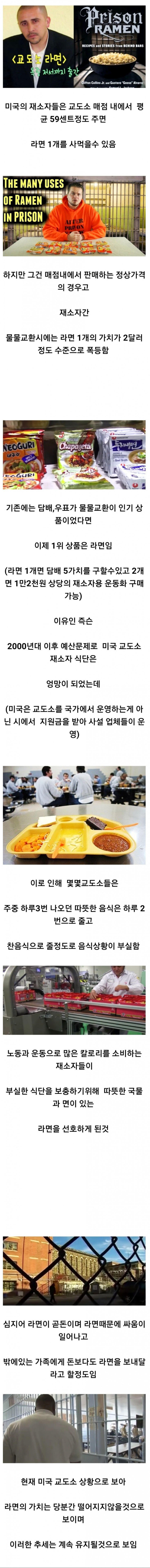 미국 교도소에서의 라면