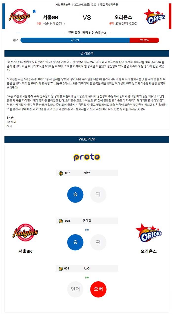 4월 22일 KBL 서울SK 오리온스 분석픽