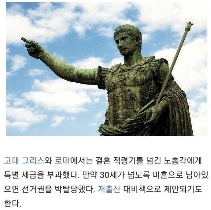 로마 시대 노총각에게 가하는 형벌