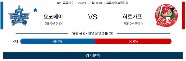 3월 27일 요코하마 히로시마 NPB 야구 분석