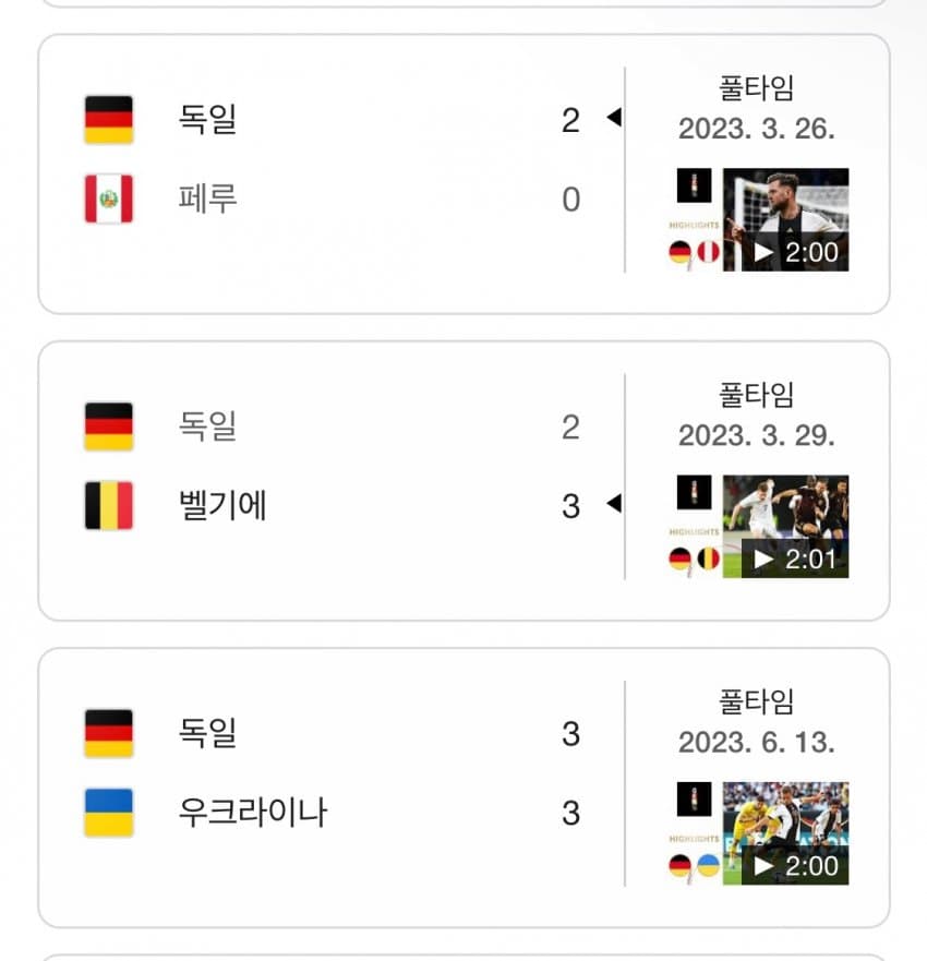 세계를 호령하던 독일 축구 근황