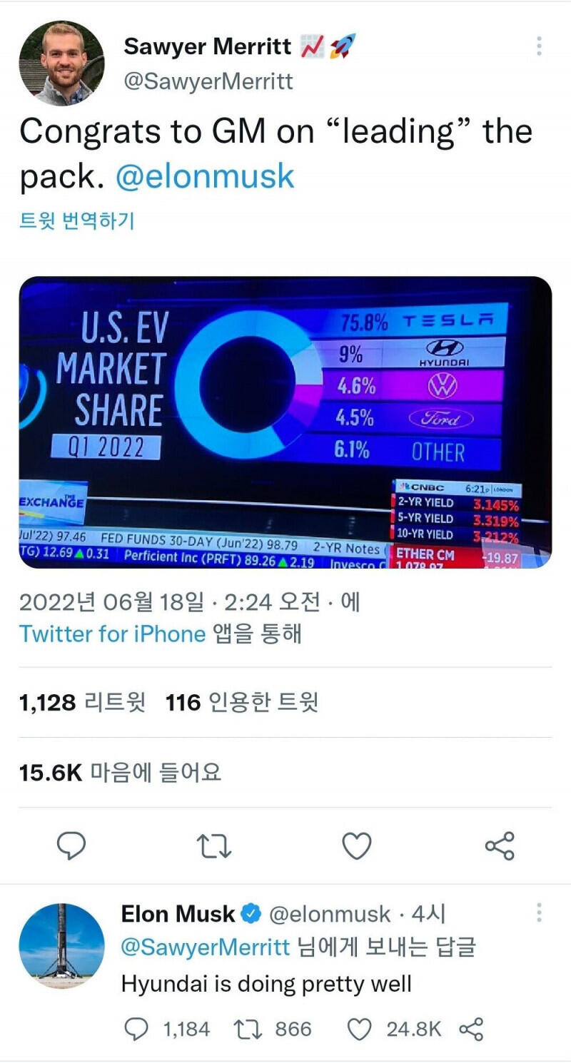 미국 2022 1분기 전기차 시장점유율