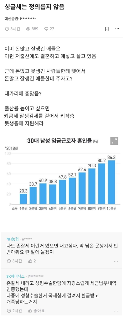 모두가 윈윈하는 세금