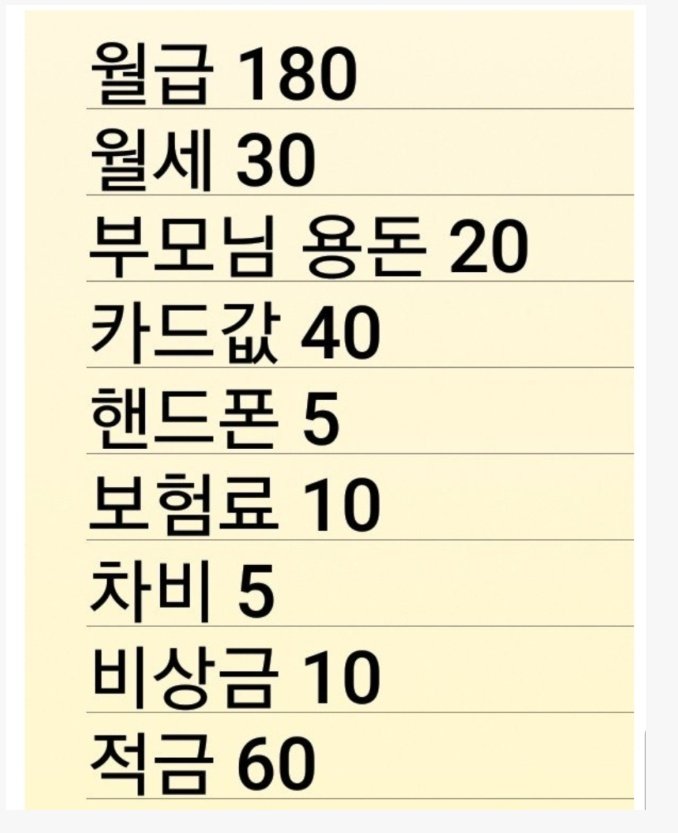 한달 180 받아서 60만원 저축한다는 가계부