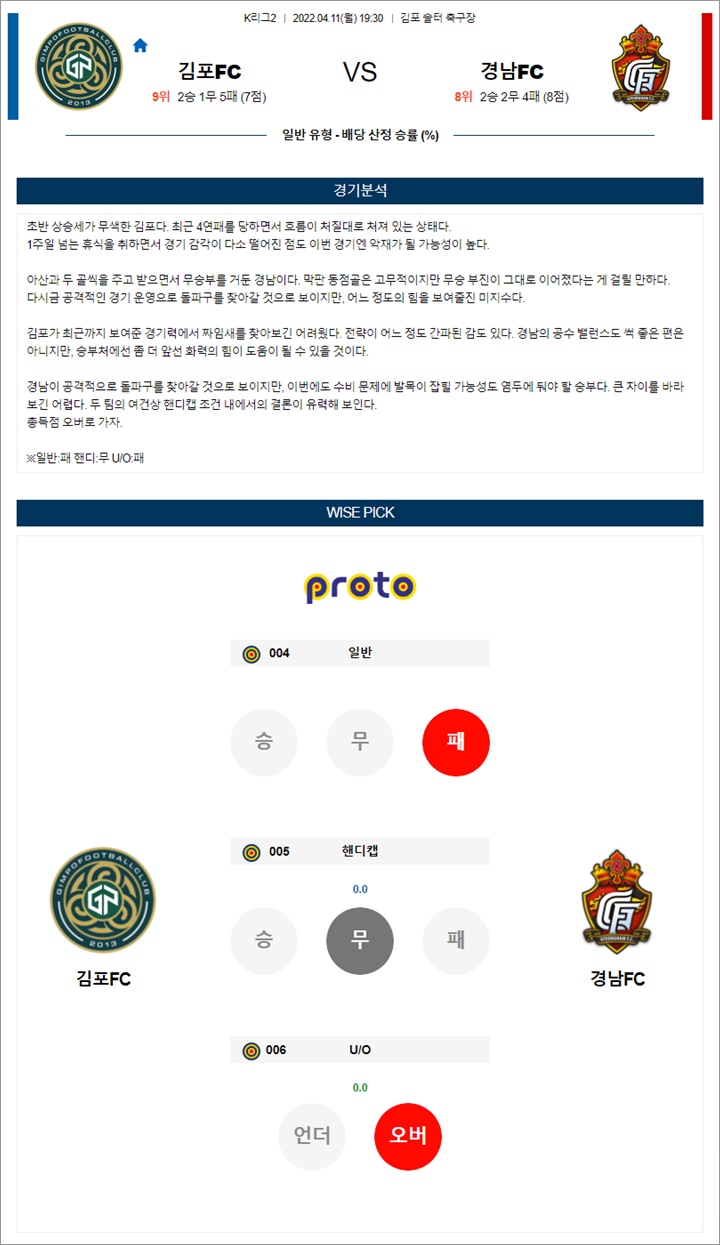 4월 11일 분데스리가 3경기 분석픽