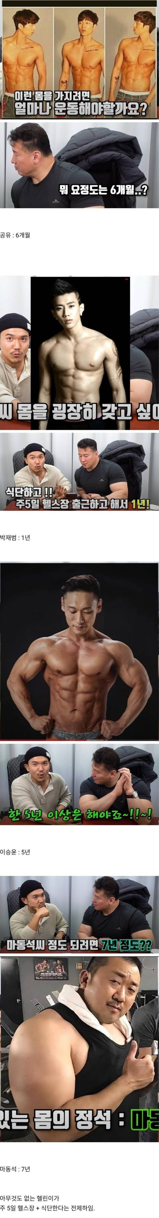 헬스 전문가가 보는 남자 연예인 몸 난이도