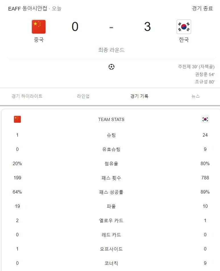 한국 vs 중국  팀 스탯 jpg