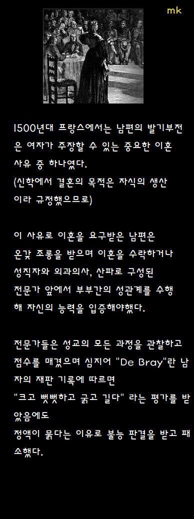 근세 초기 유럽의 이혼과정