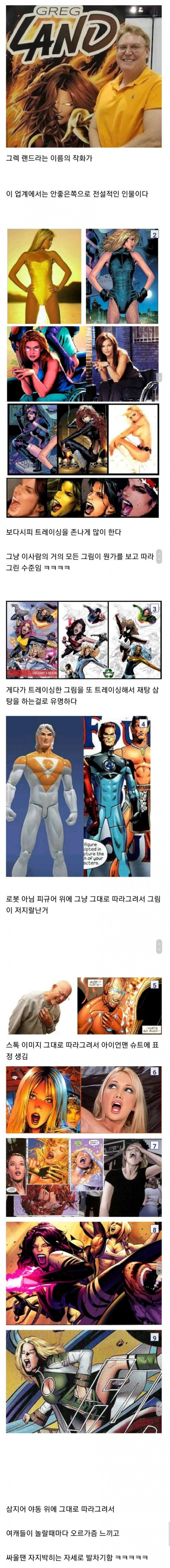 서양의 김성모