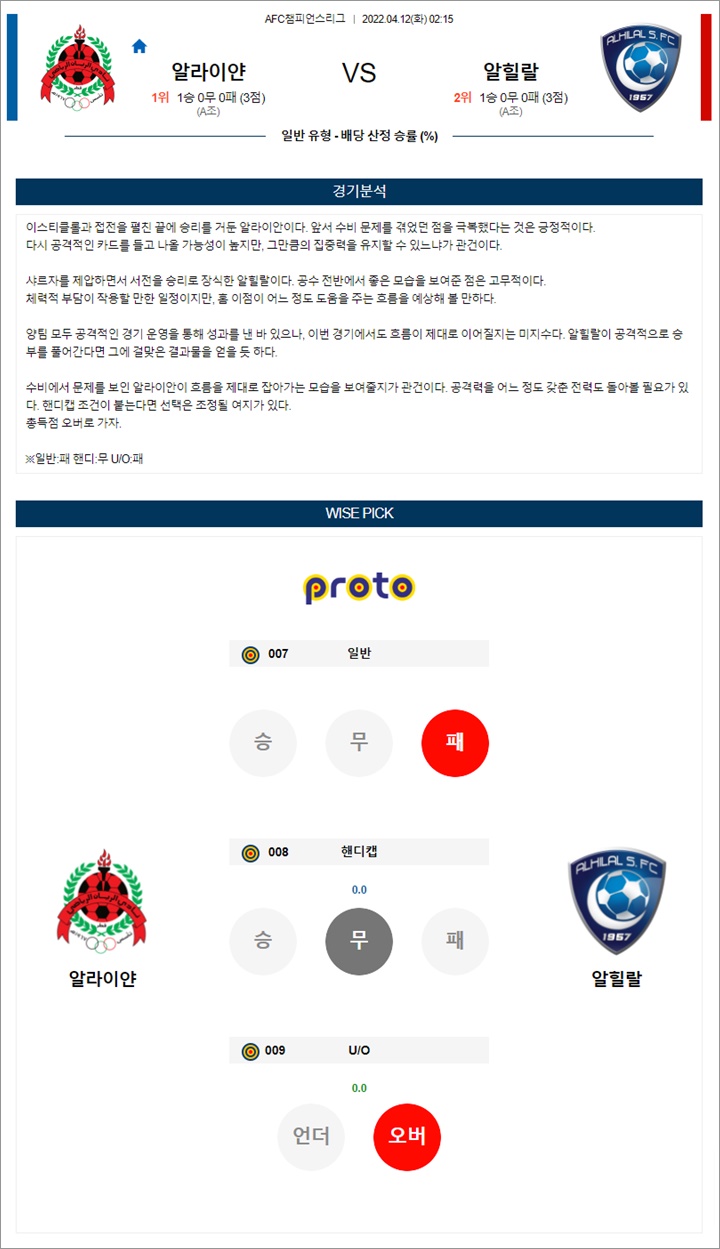 4월 12일 ACL 6경기 분석픽