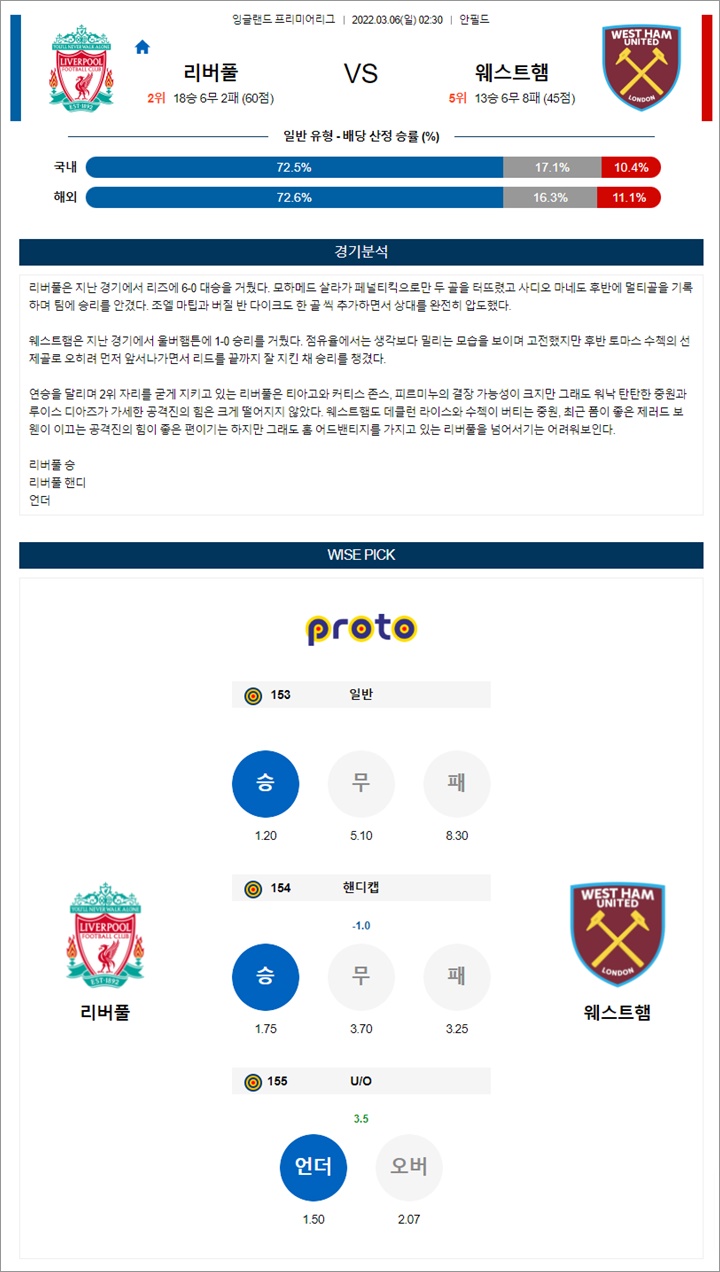 3월 05-06일 EPL 7경기 분석픽