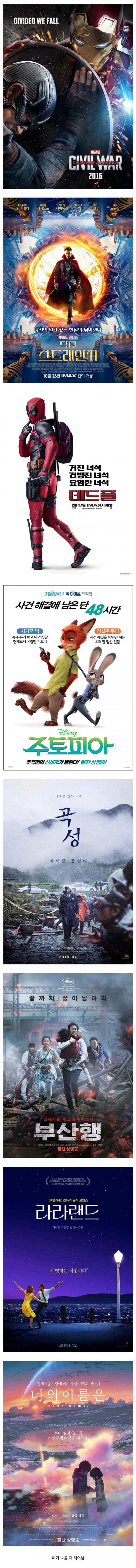 내년 초등학교 입학하는 애들 특징