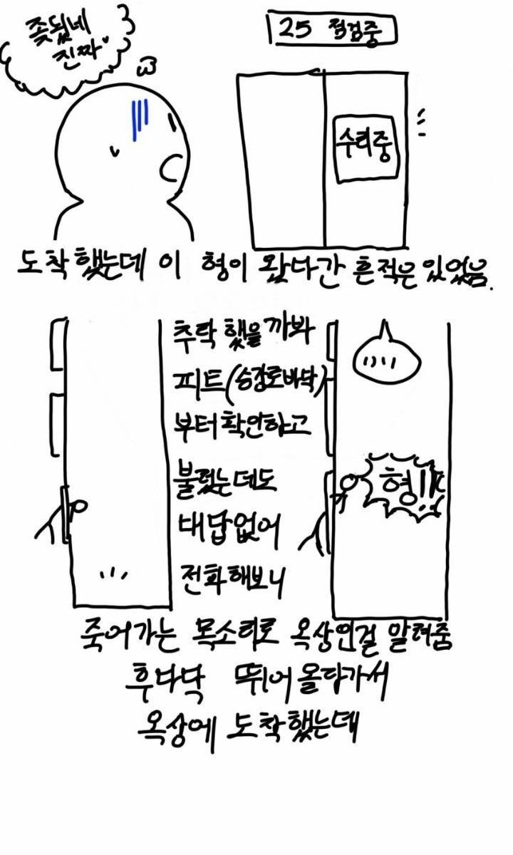 상남자 엘리베이터 수리기사.manhwa