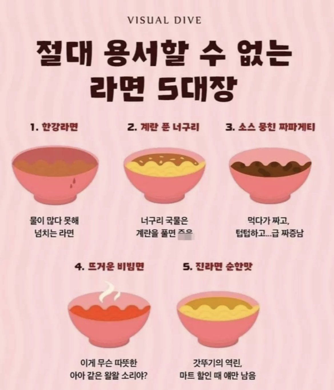 친구가 5개중에 이렇게 만들면 밥상 엎음