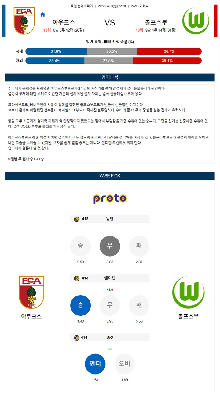 4월 03-04일 분데스리가 2경기 분석