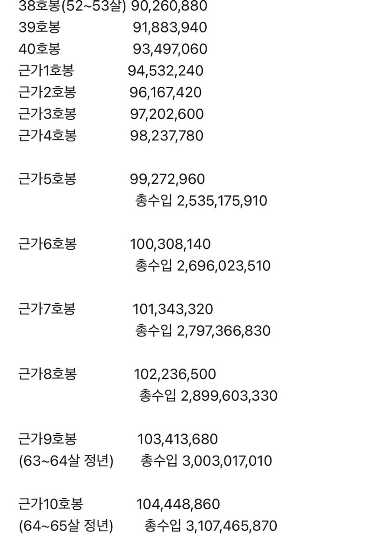 교사연봉 근황.jpg