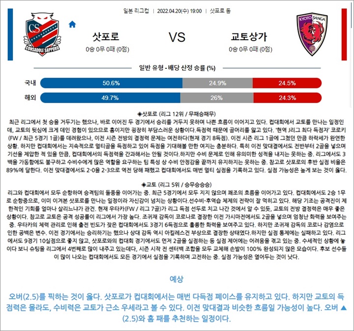 4월 20일 일리그컵 삿포로 교토상가 분석