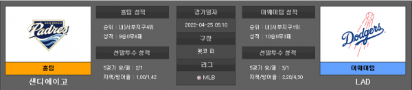 4월25일 MLB 샌디에이고 : LA다저스