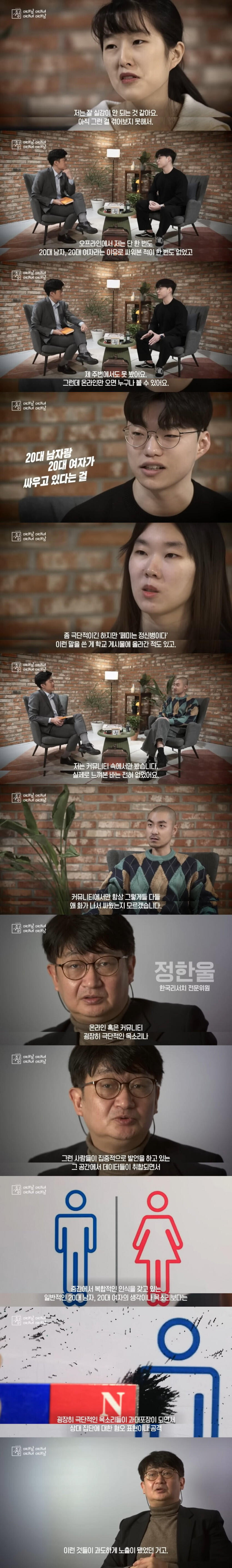 현실에서 20대 남녀에게 성별갈등 물어봄
