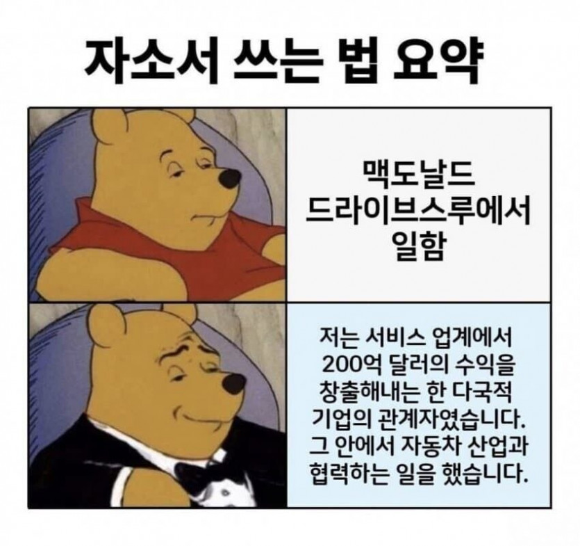 자기 소개서 쓰는 법 요약