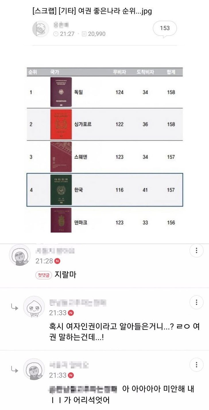 여권 좋은나라?!?!?!
