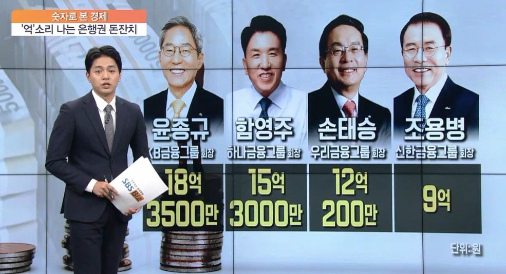 대전 하나시티즌 구단주 함영주 회장 보수현황
