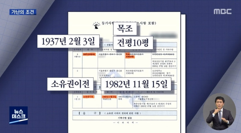 아들 숨지자 어머니도 떠났다‥방치된 '창신동 모자'