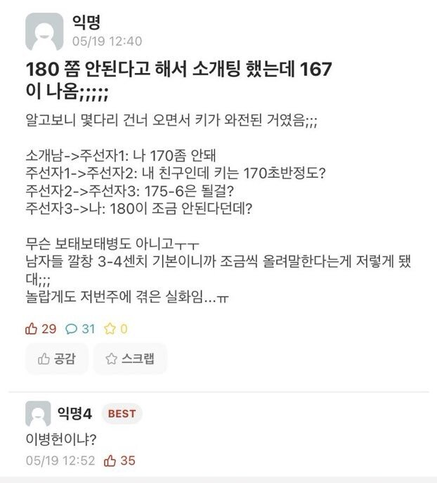 소개팅에 180좀 안된다 햇는데 167나옴