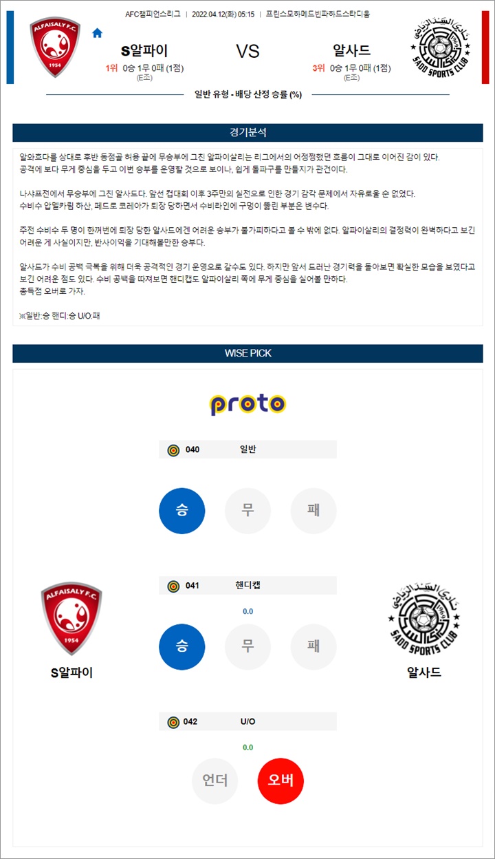 4월 12일 ACL 6경기 분석픽