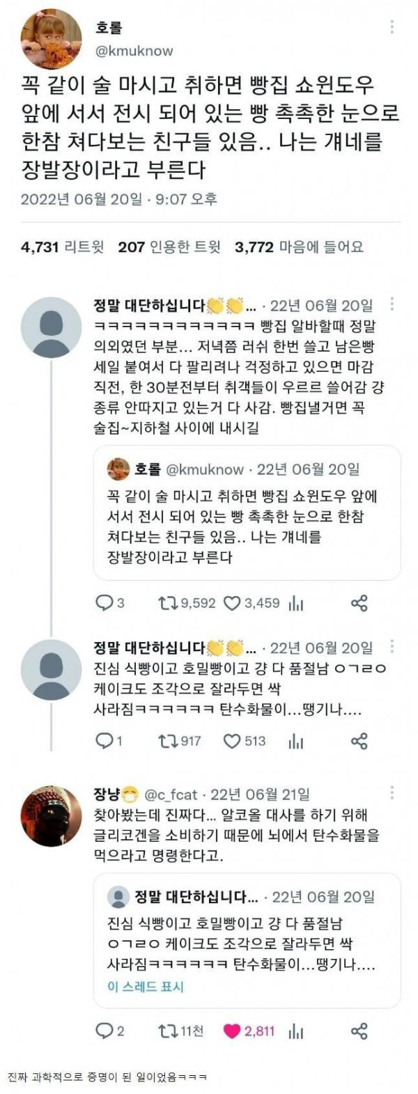 빵집을 술집 많은데서 해야하는 이유
