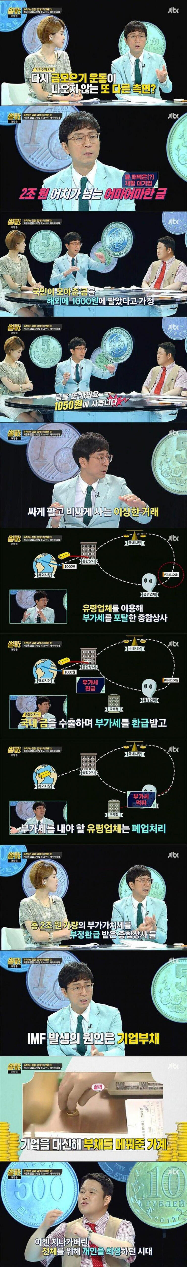 금 모으기 운동 다시 가능할까