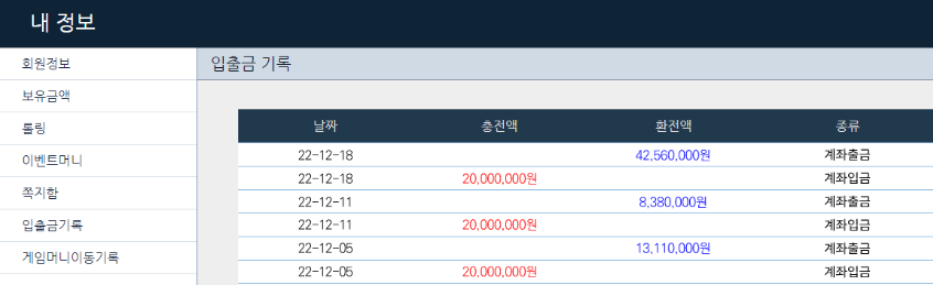 얀카지노 이용후기 주말 마무리 출금으로 마무리 하네요~