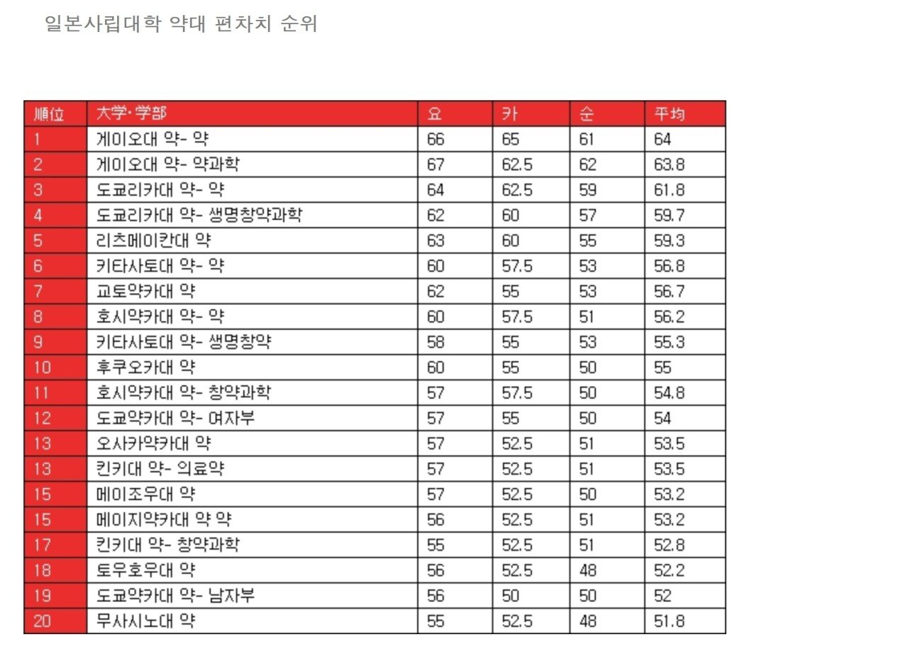 코피 터지는 글래머 몸매를 가진 일본 약사