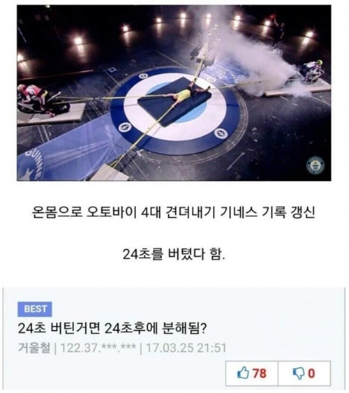 기네스 기록