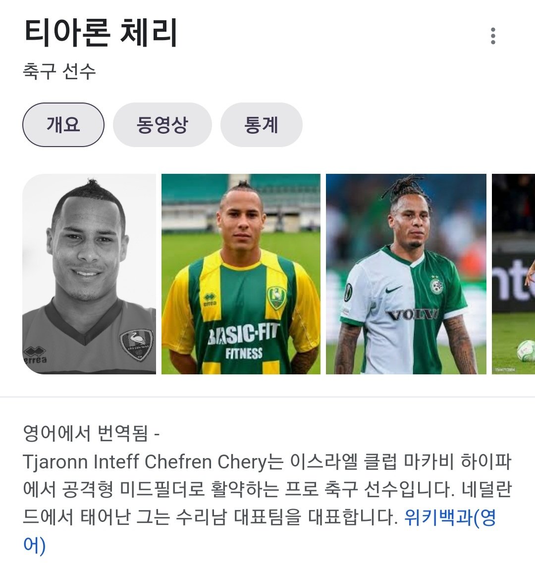 PSG에게 선제골 넣은 마카비하이파의 체리.jpg