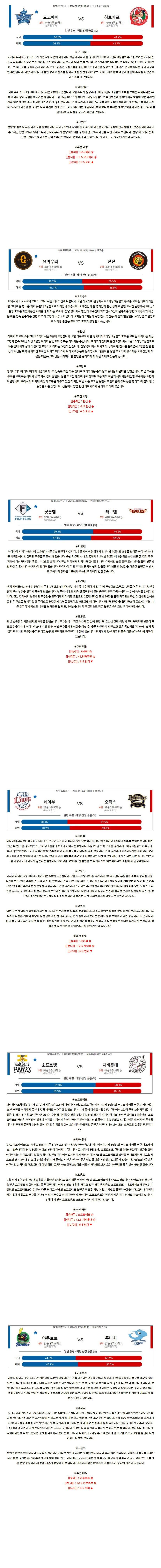 7월16일 NPB 분석