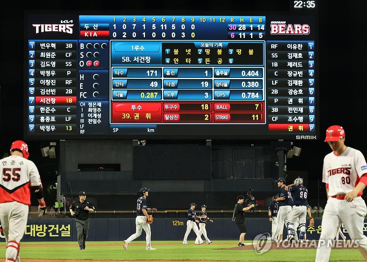 두산의 30득점 진기록, MLB 최다 득점 기록과 동률