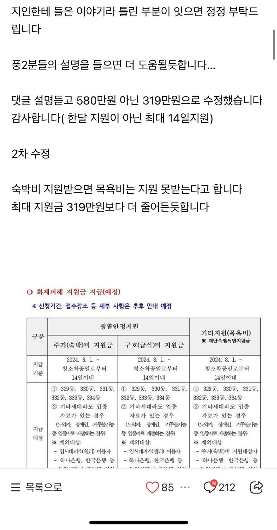 전기차 화재 피해자 지원금이 세금으로 나갈 예정이라 맘카페 반발중