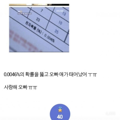 0.0046%의 활률로 태어난 아기?