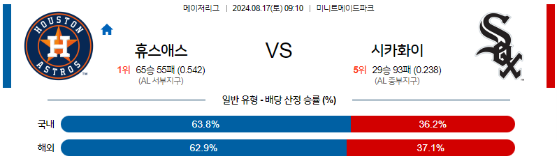 8월17일 MLB 휴스턴 시카고W 해외야구분석 무료중계 스포츠분석