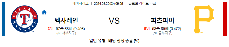 8월20일 MLB 텍사스 피츠버그 해외야구분석 무료중계 스포츠분석