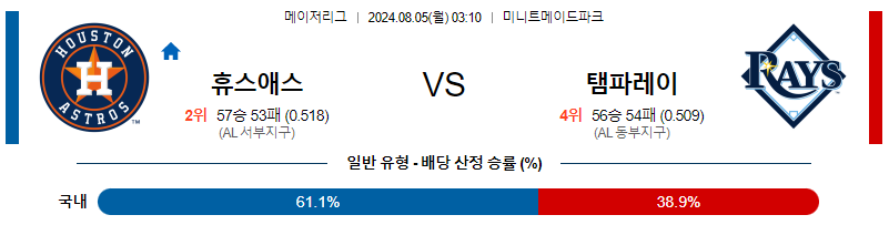 8월5일 MLB 휴스턴 템파베이 해외야구분석 무료중계 스포츠분석