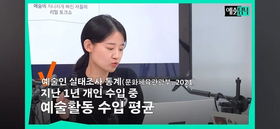 예술인 평균 수익 700만원