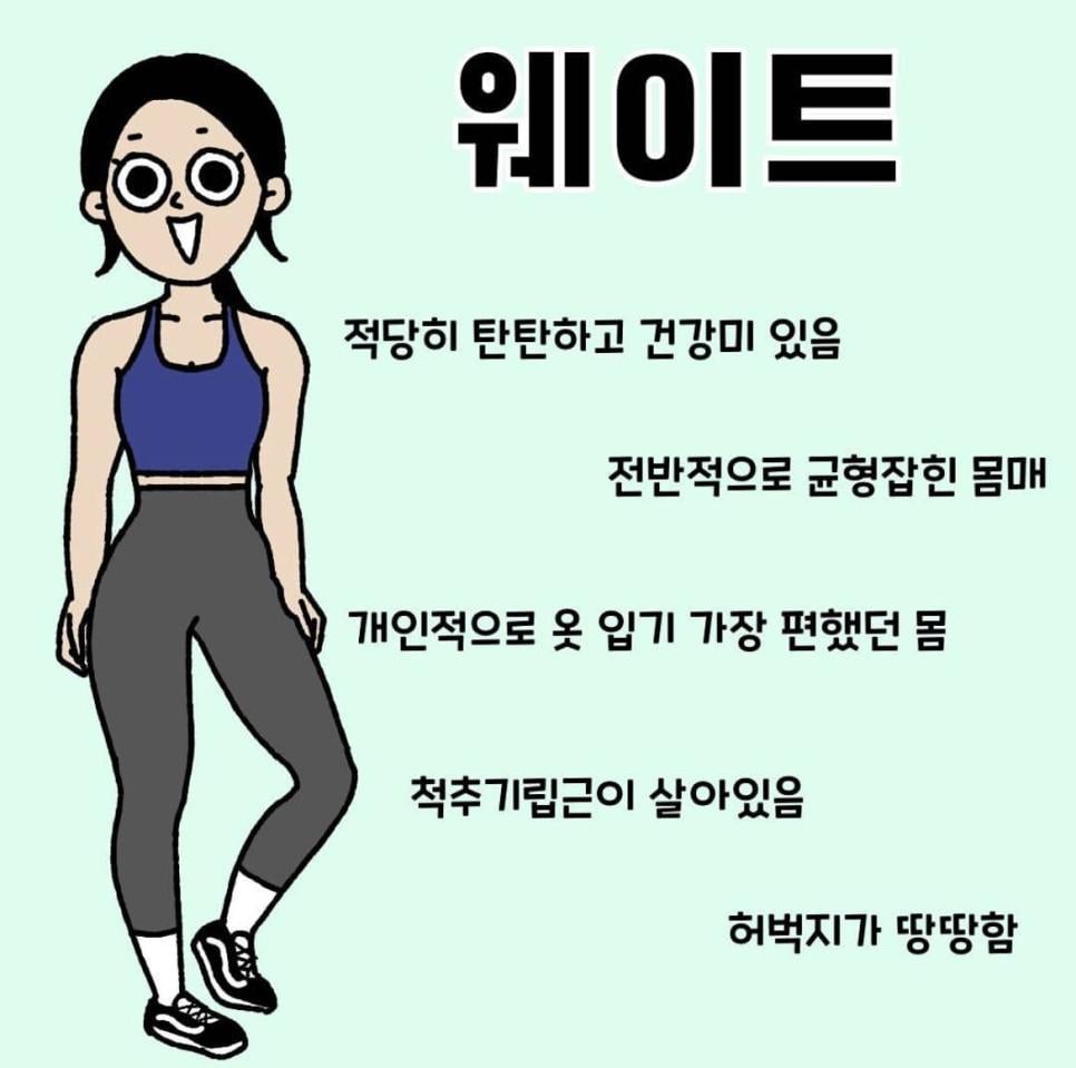 여자 운동별 몸매 특징.jpg