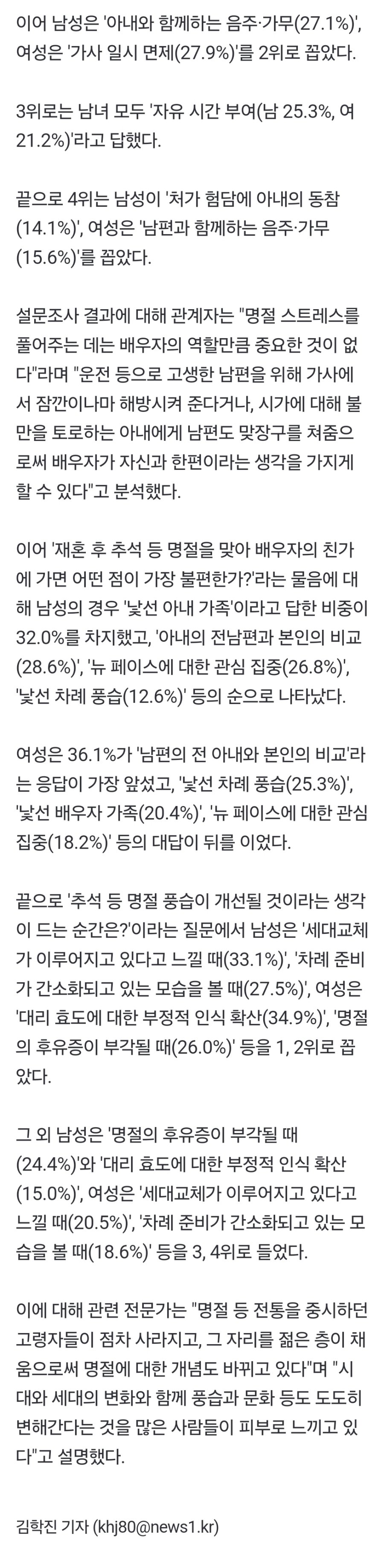 여자들이 말하는 명절 스트레스 해소법 1위