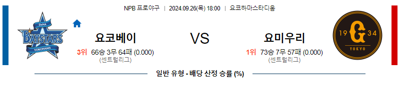 9월 26일 NPB 요코하마 요미우리 한일야구분석 무료중계 스포츠분석