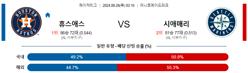 9월26일 MLB 휴스턴 시애틀 해외야구분석 무료중계 스포츠분석